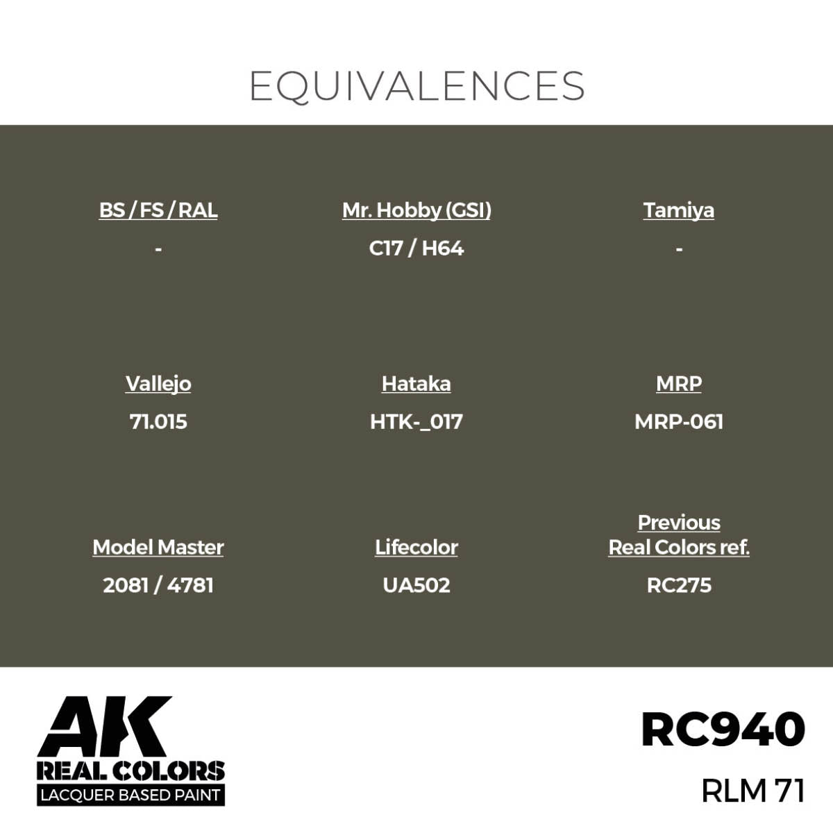 RLM 71 17 ml. - vista 3 - AK