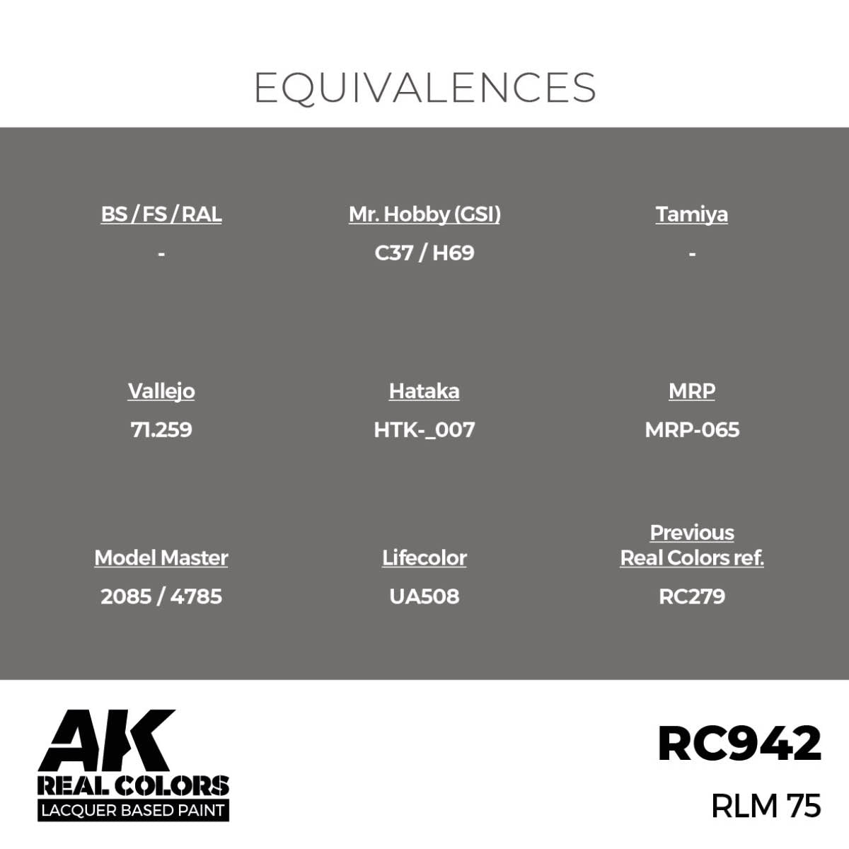 RLM 75 17 ml. - vista 3 - AK