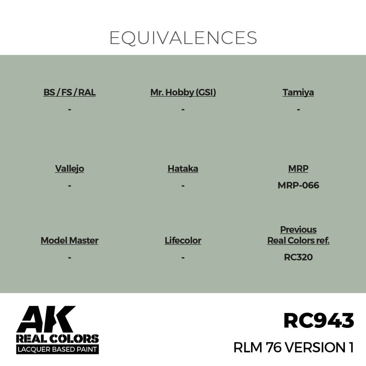 RLM 76 Version 1 17 ml. - vista 3 - AK