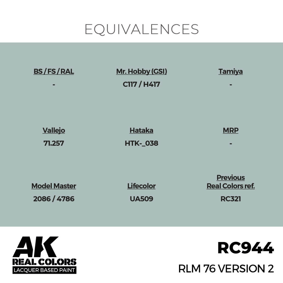 RLM 76 Version 2 17 ml. - vista 3 - AK