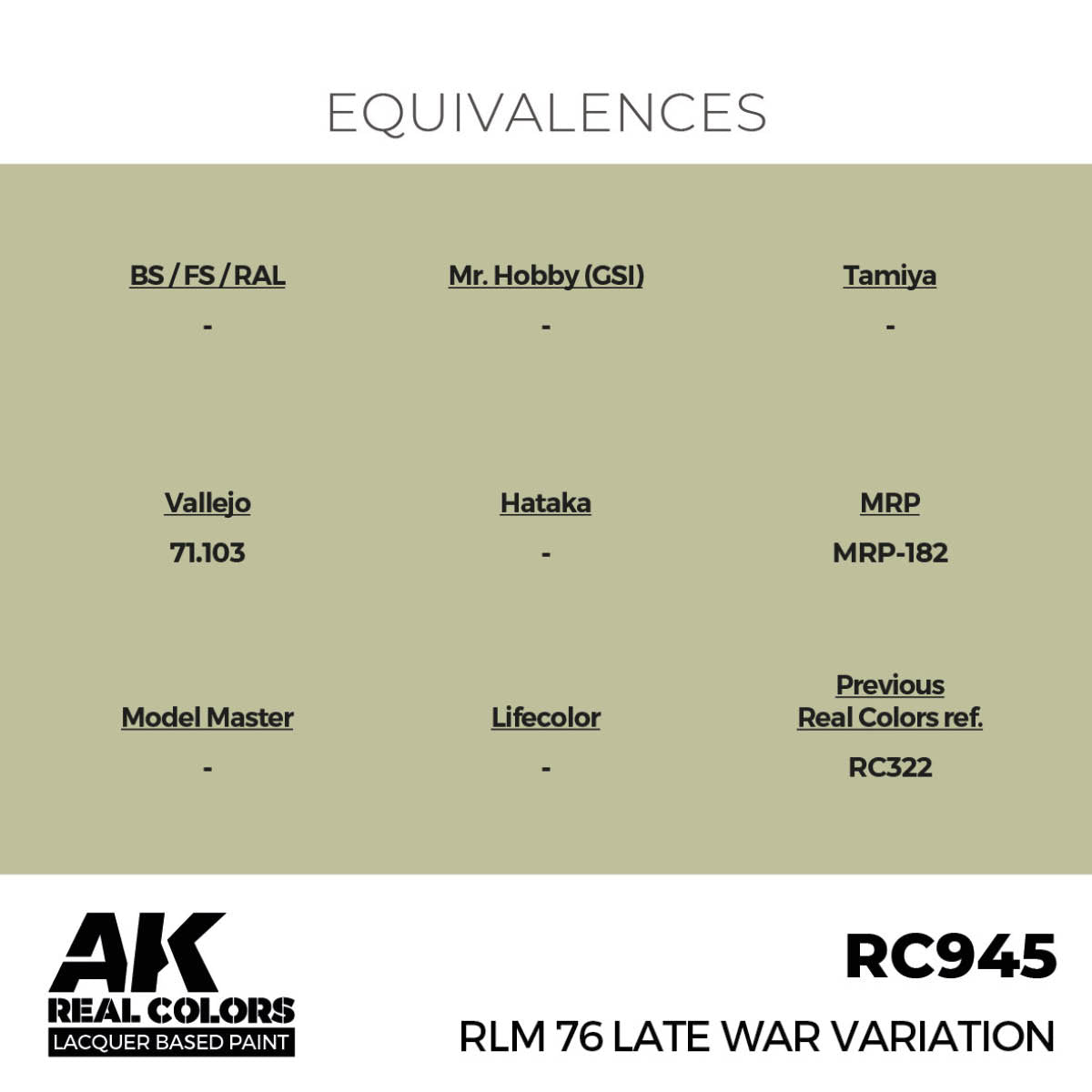 RLM 76 Late War Variation 17 ml. - vista 3 - AK