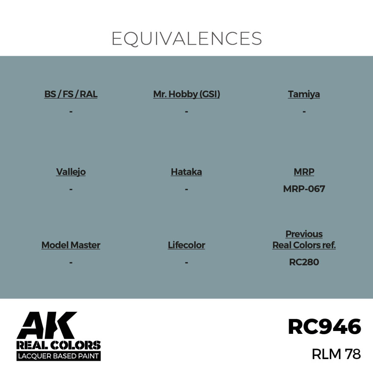 RLM 78 17 ml. - vista 3 - AK