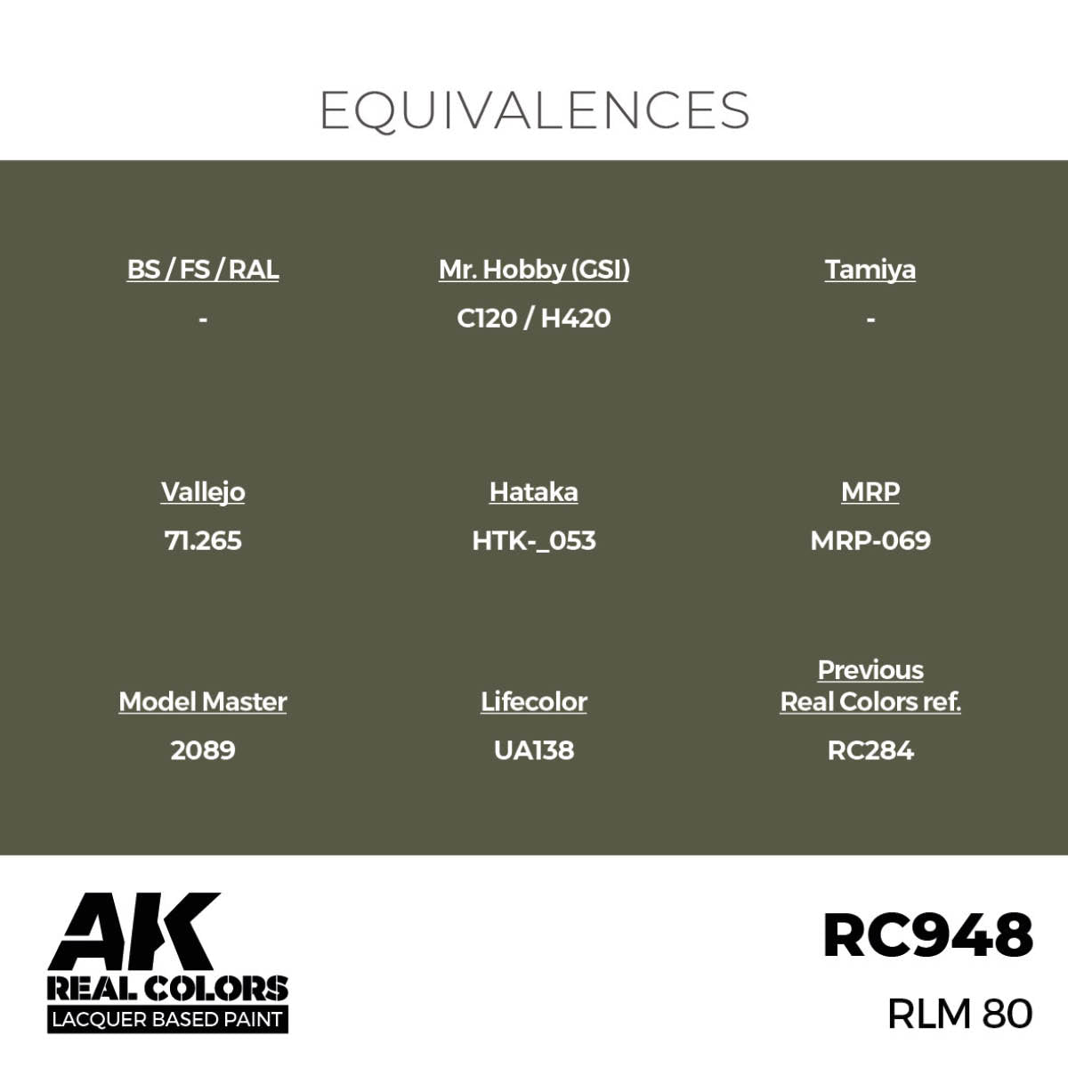 RLM 80 17 ml. - vista 3 - AK