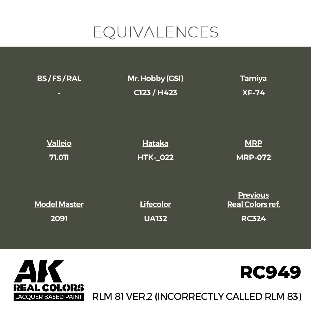 RLM 81 Ver.2 (incorrectly called RLM 83) 17 ml. - vista 3 - AK