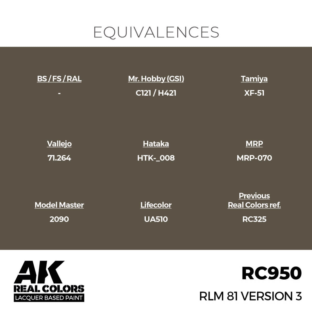 RLM 81 Version 3 17 ml. - vista 3 - AK