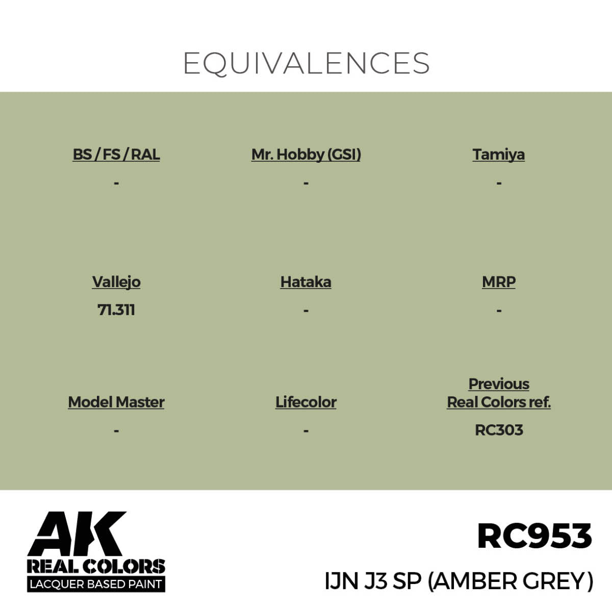 IJN J3 SP (AMBER GREY) 17 ml. - vista 3 - AK