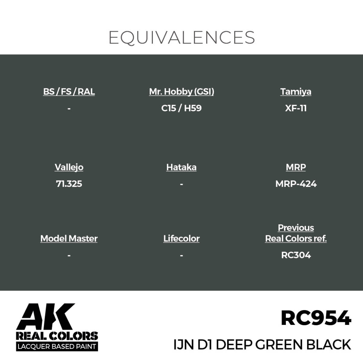 IJN D1 Deep Green Black 17 ml. - vista 3 - AK