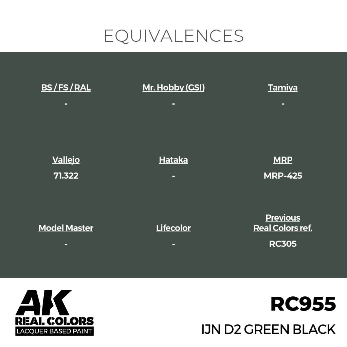 IJN D2 Green Black 17 ml. - vista 3 - AK