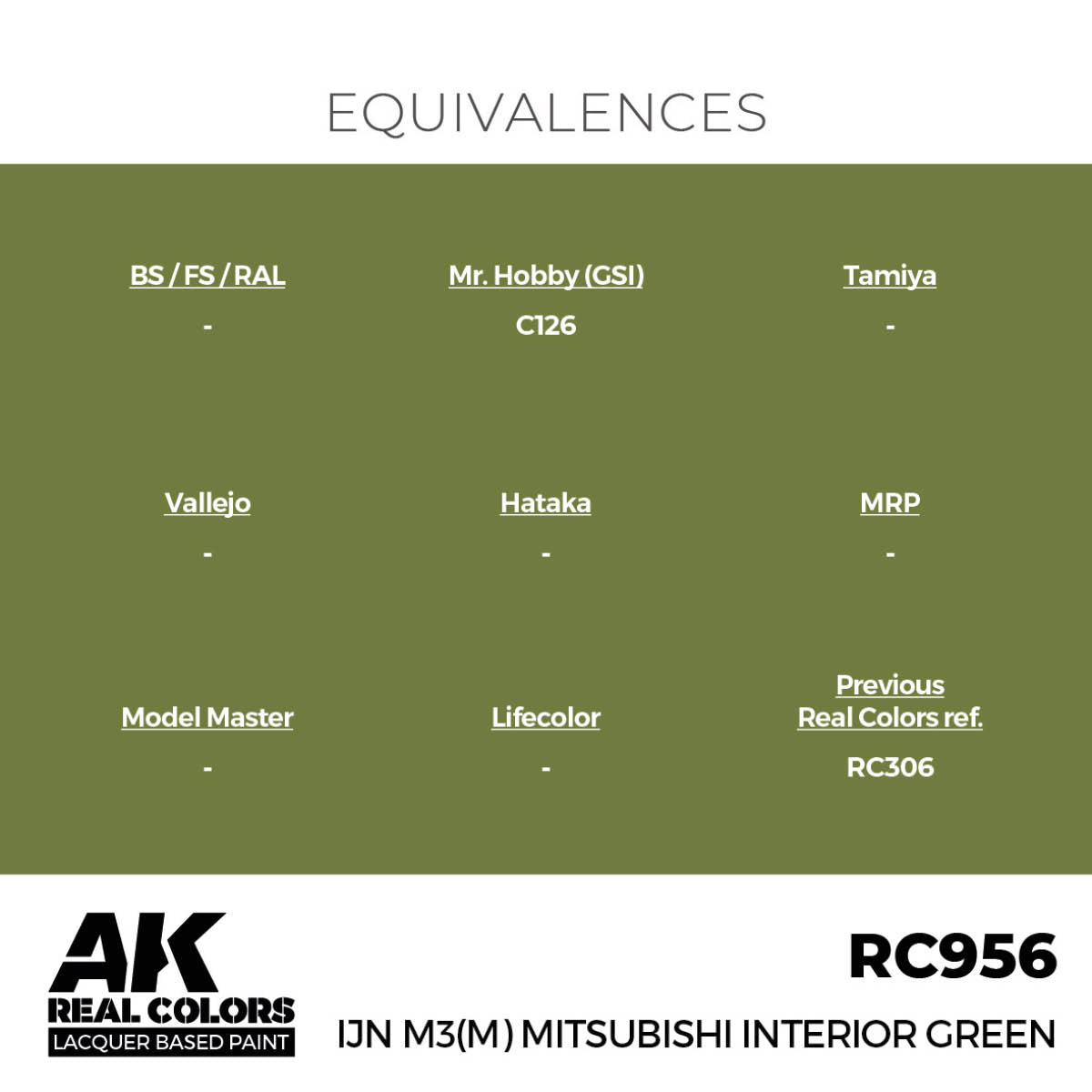 IJN M3 (M) MITSUBISHI Interior Green 17 ml. - vista 3 - AK