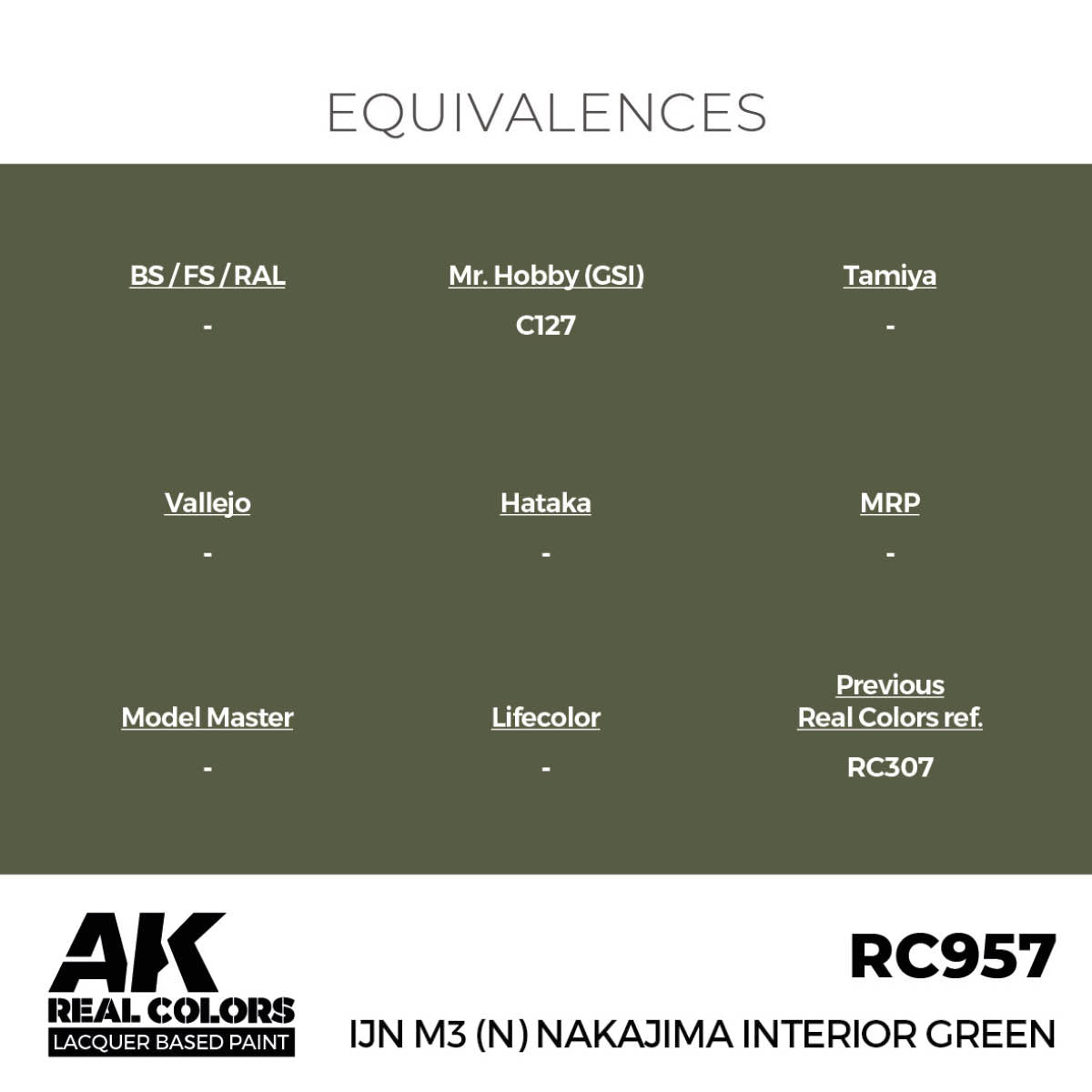IJN M3 (N) Nakajima Interior Green 17 ml. - vista 3 - AK