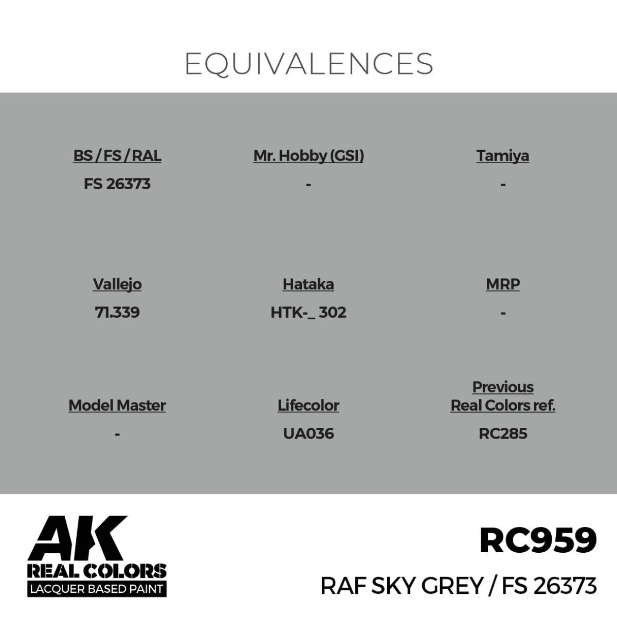 RAF Sky Grey 17 ml. - vista 3 - AK