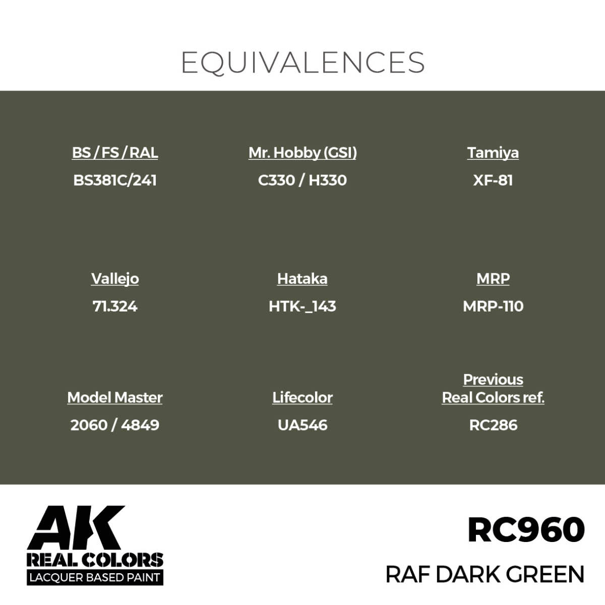 RAF Dark Green 17 ml. - vista 3 - AK
