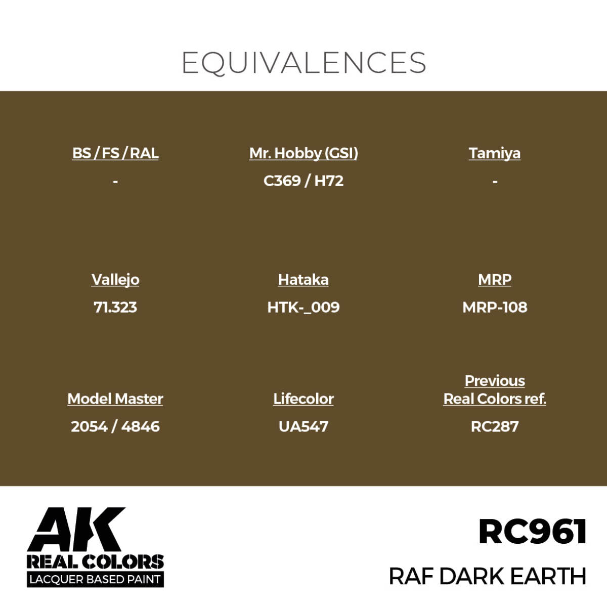 RAF Dark Earth 17 ml. - vista 3 - AK