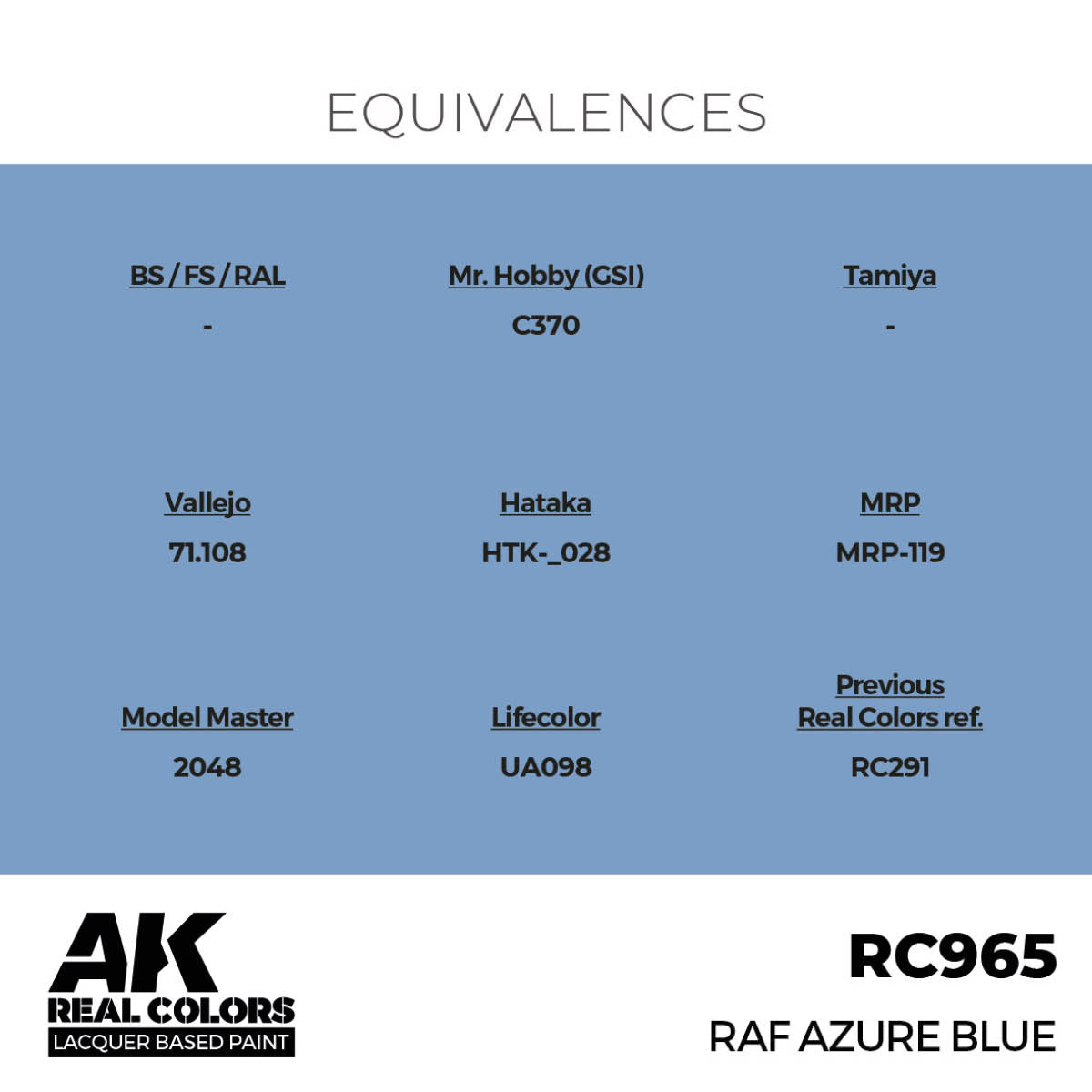RAF Azure Blue 17 ml. - vista 3 - AK