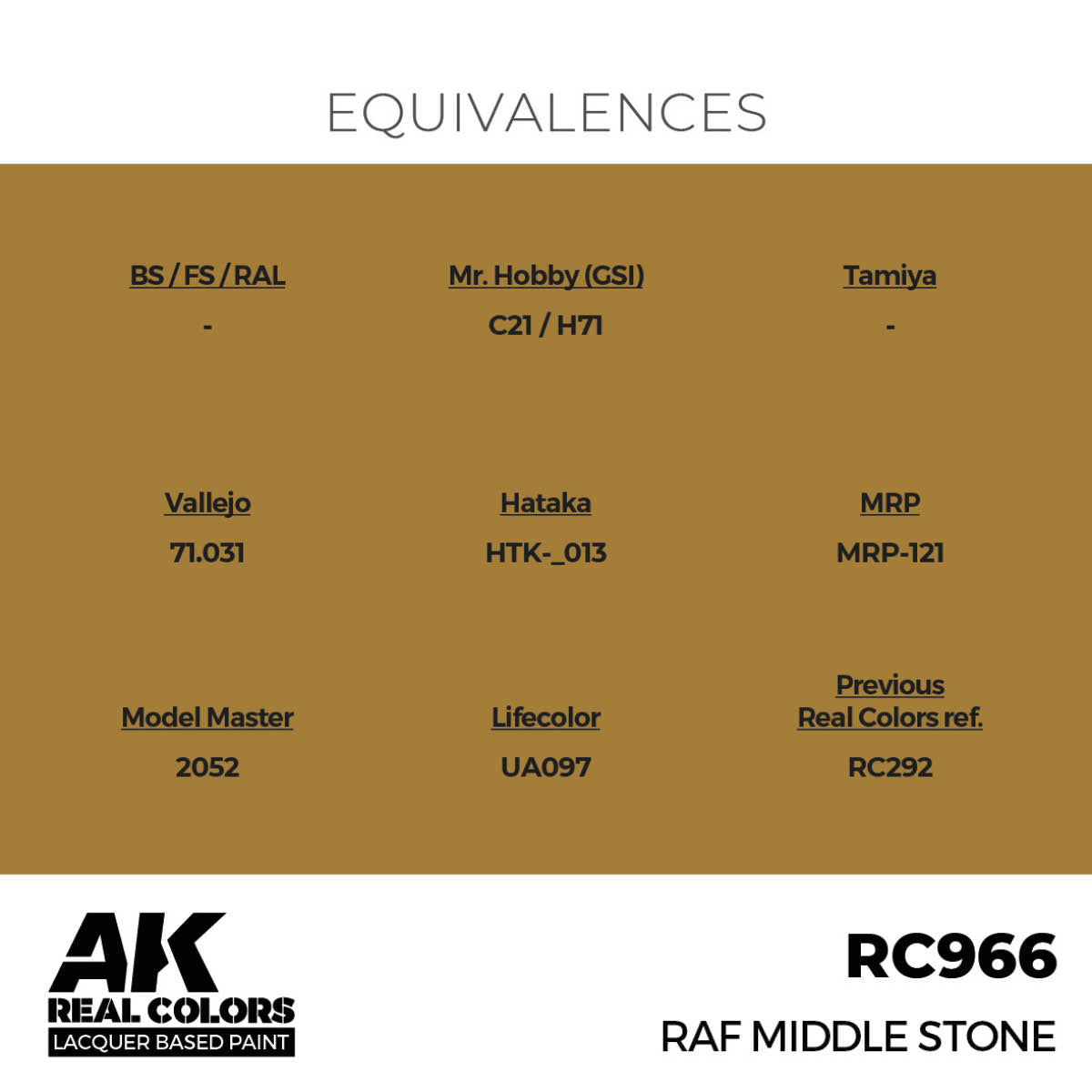 RAF Middle Stone 17 ml. - vista 3 - AK