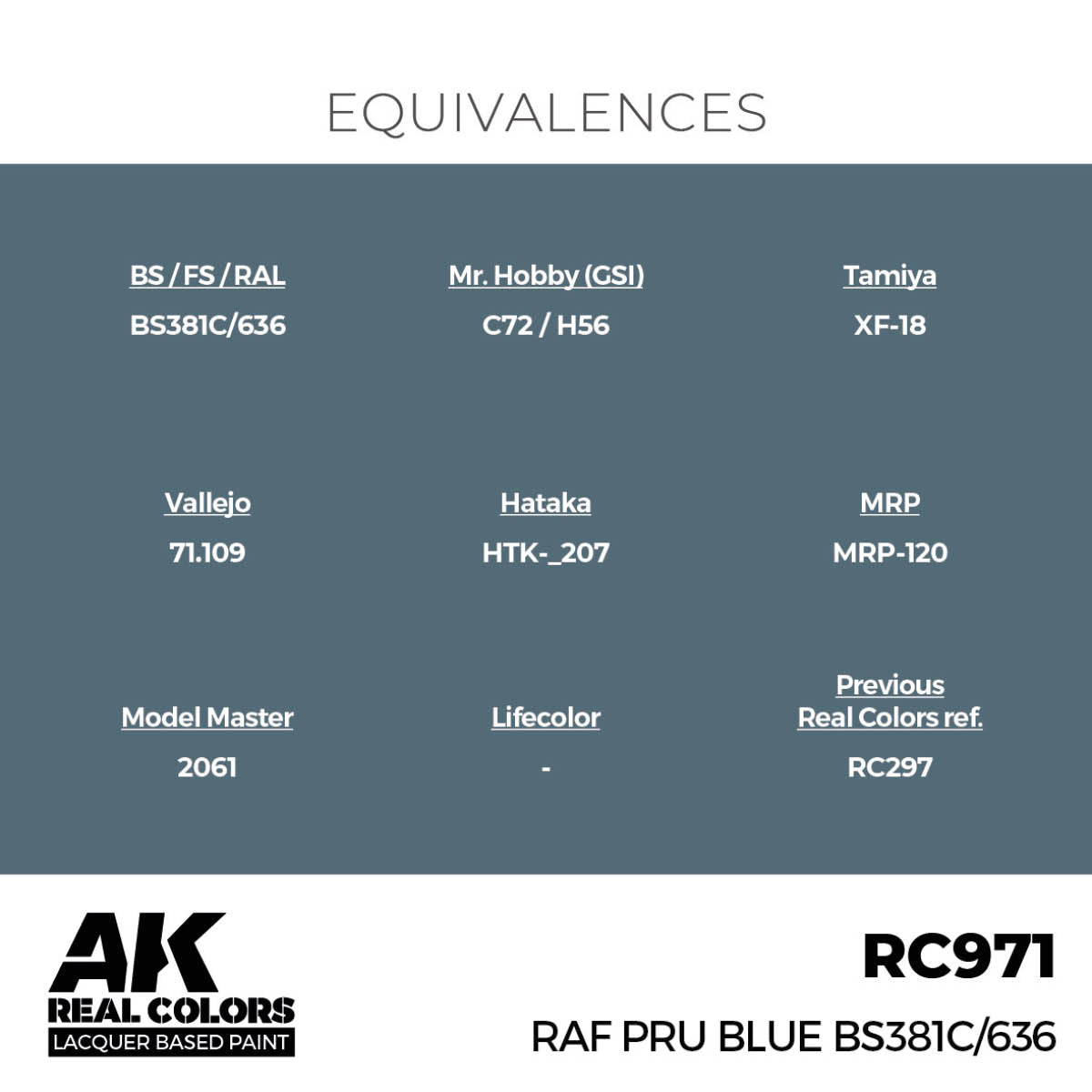 RAF PRU Blue BS381C/636 17 ml. - vista 3 - AK