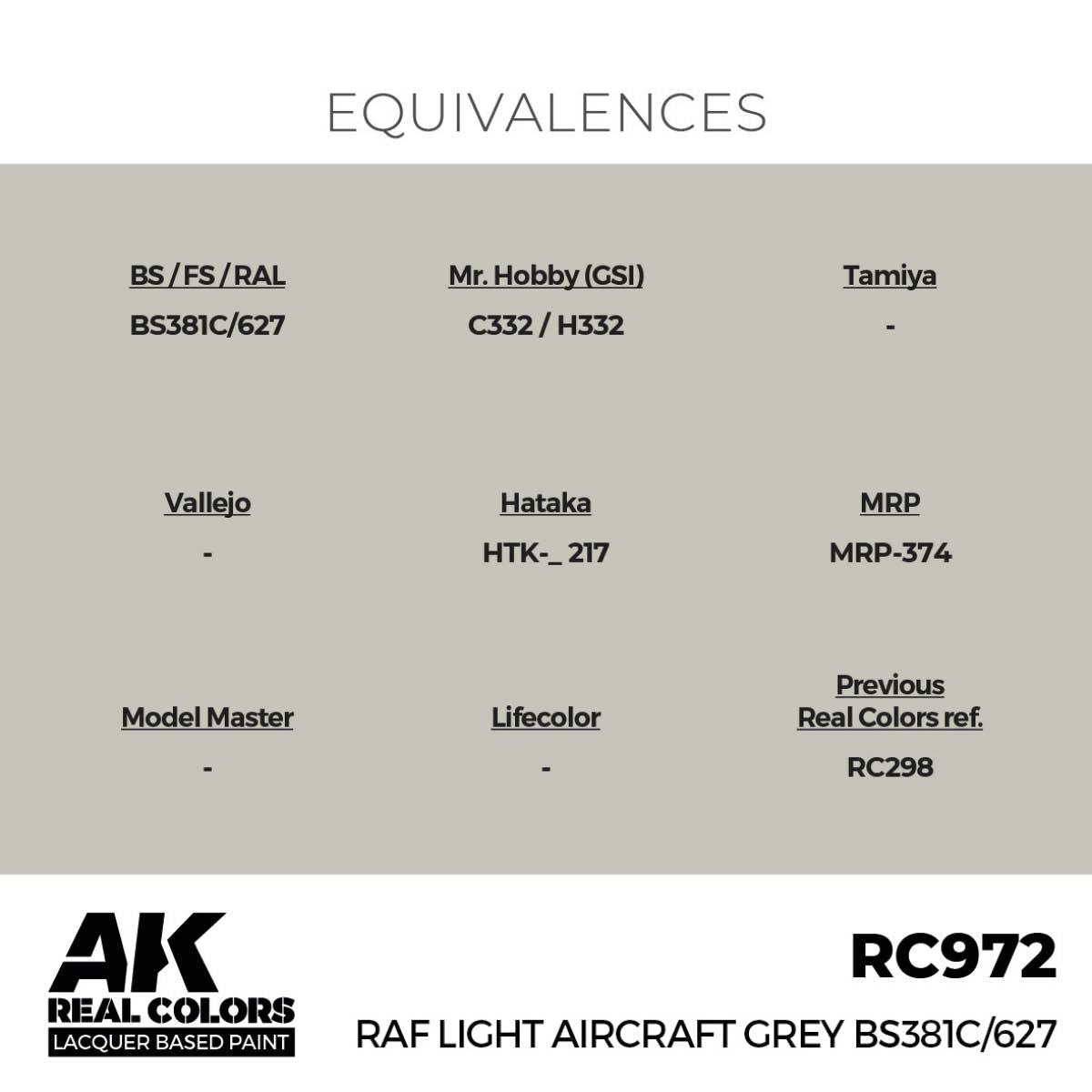 RAF Light Aircraft Grey BS381C/627 17 ml. - vista 3 - AK