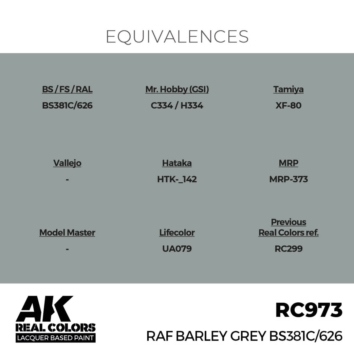 RAF Barley Grey BS381C/626 17 ml. - vista 3 - AK