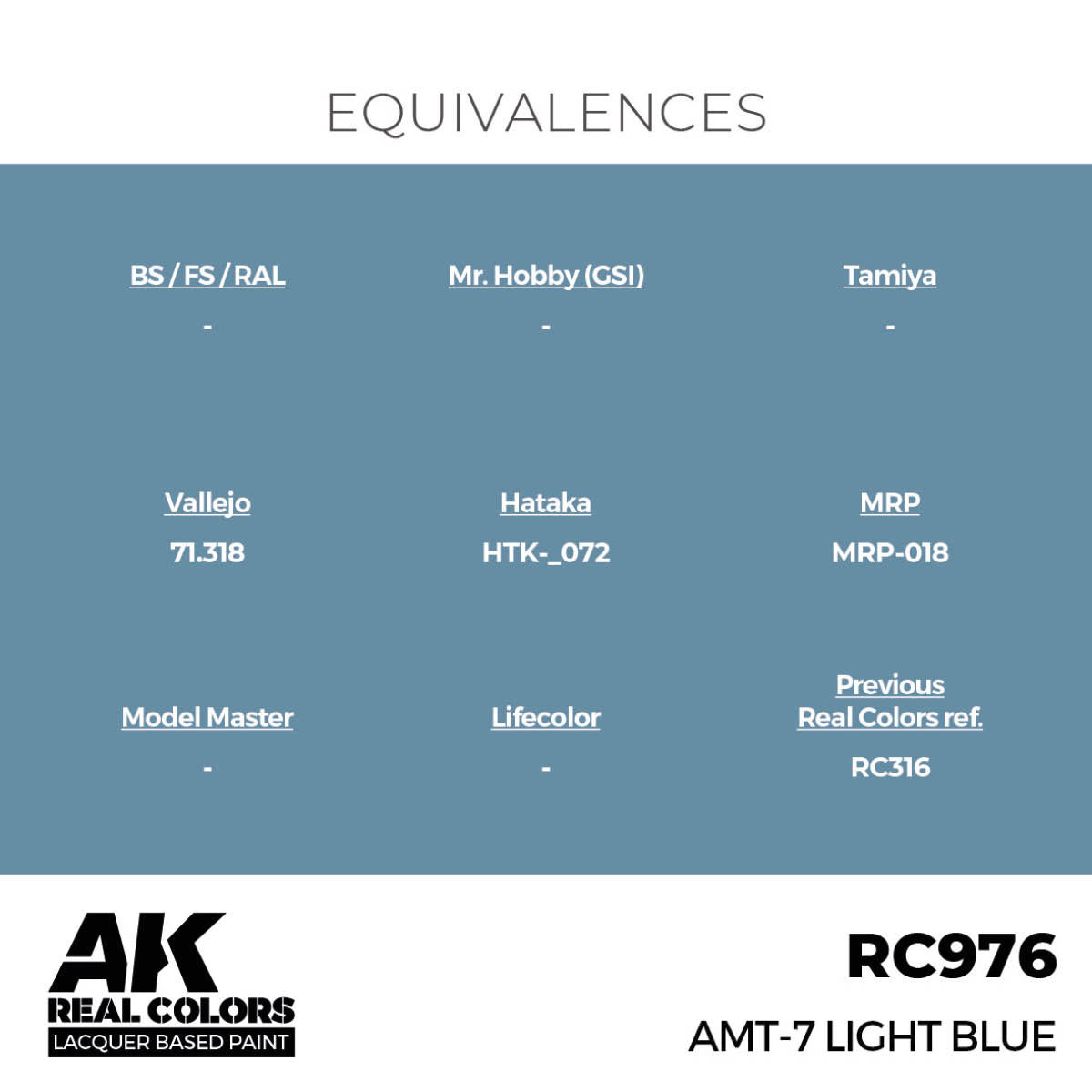 AMT-7 Light Blue 17 ml. - vista 3 - AK