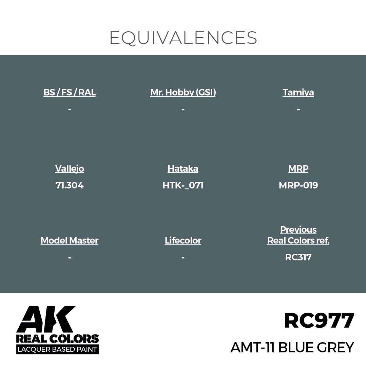 AMT-11 Blue Grey 17 ml. - vista 3 - AK