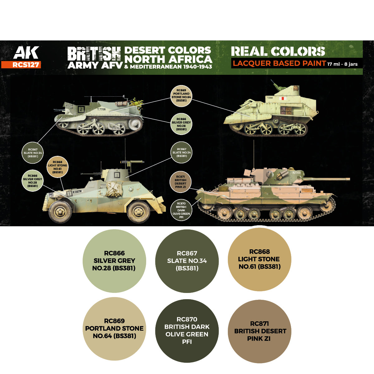British Army AFV Desert Colors. North Africa and Mediterranean 1940-1943 SET - vista 2 - AK
