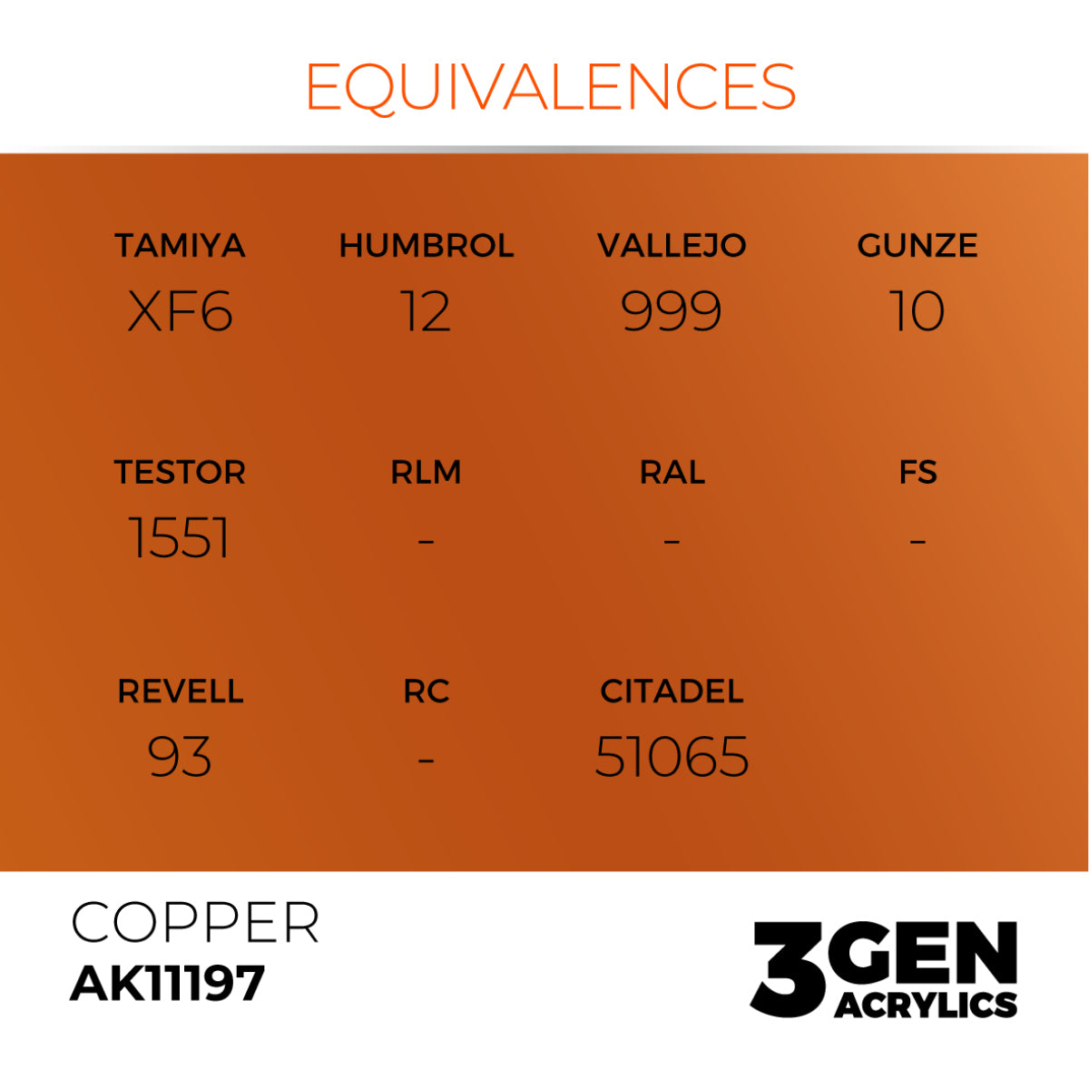 COPPER – METALLIC