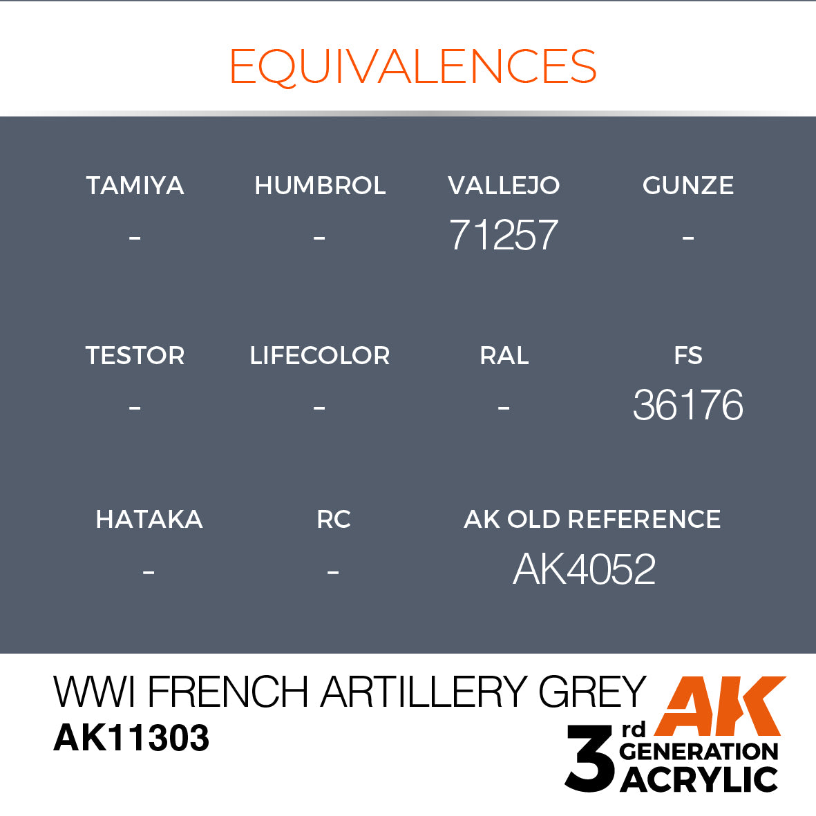 WWI FRENCH ARTILLERY GREY – AFV