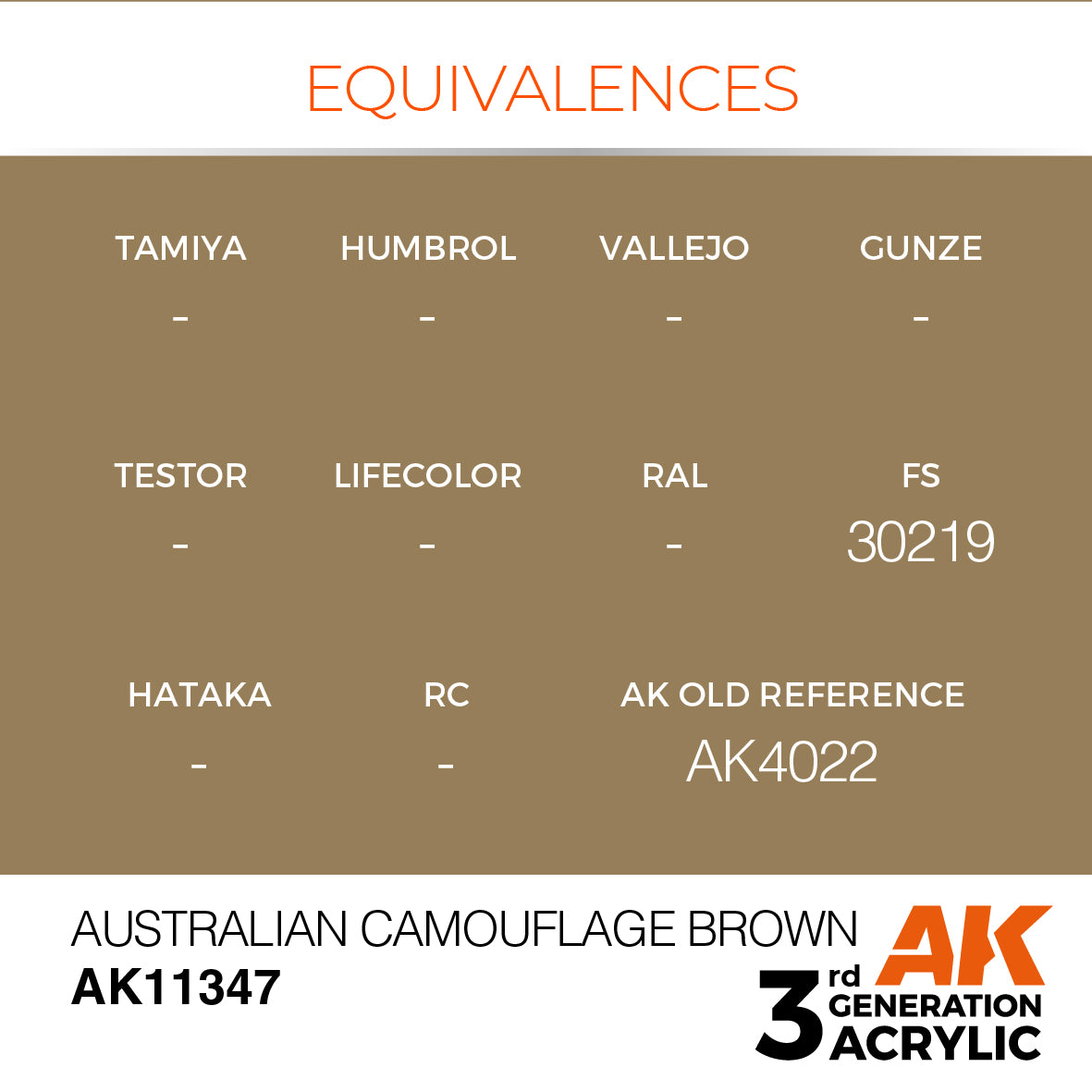 Australian Camouflage Brown