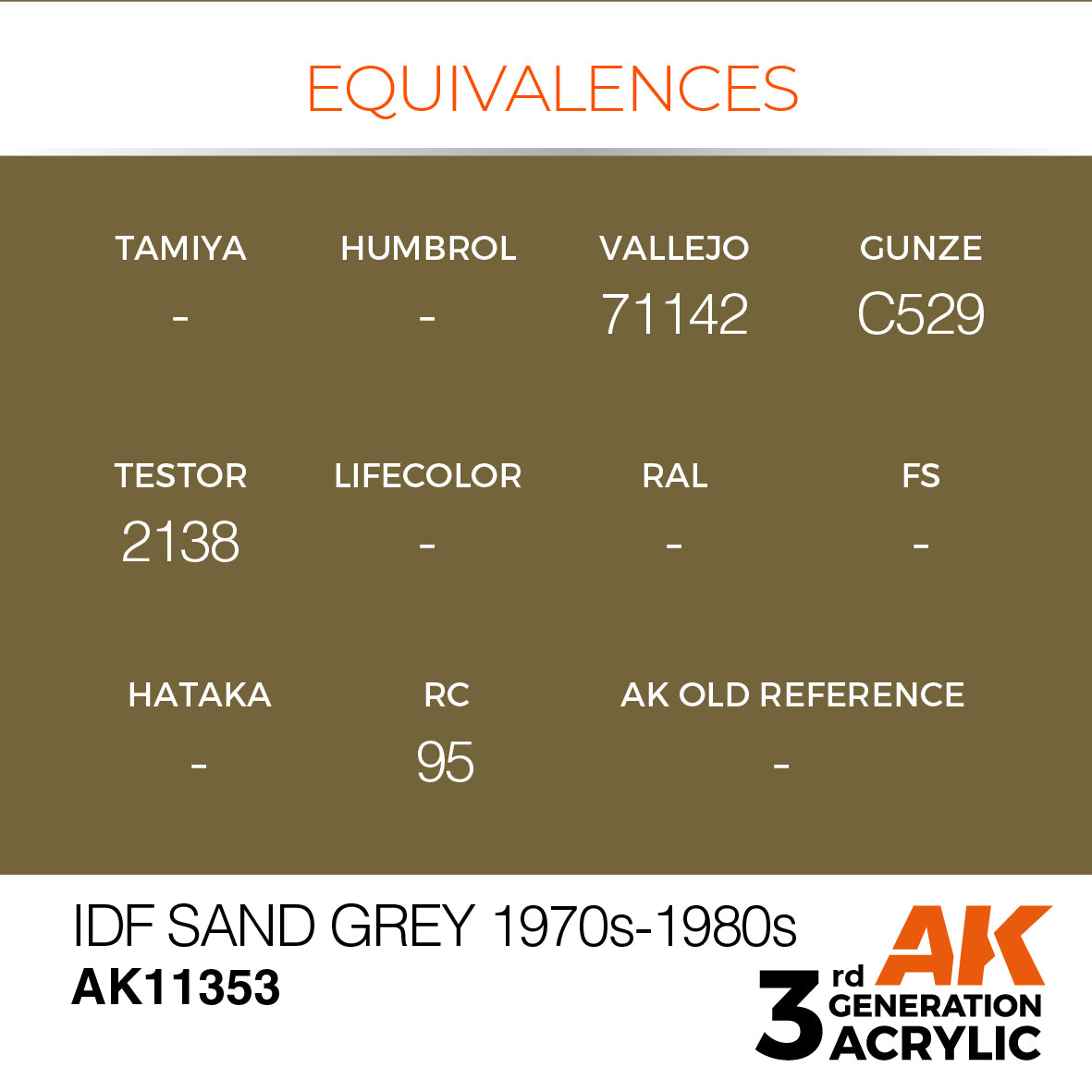 IDF SAND GREY 1970S-1980S – AFV