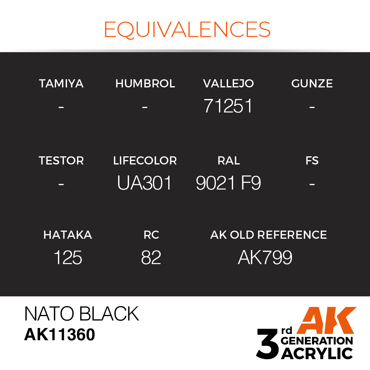 NATO BLACK – AFV