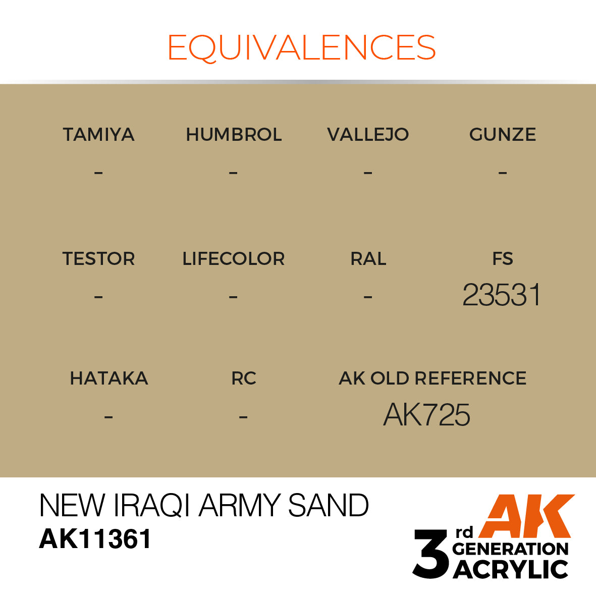 NEW IRAQI ARMY SAND – AFV