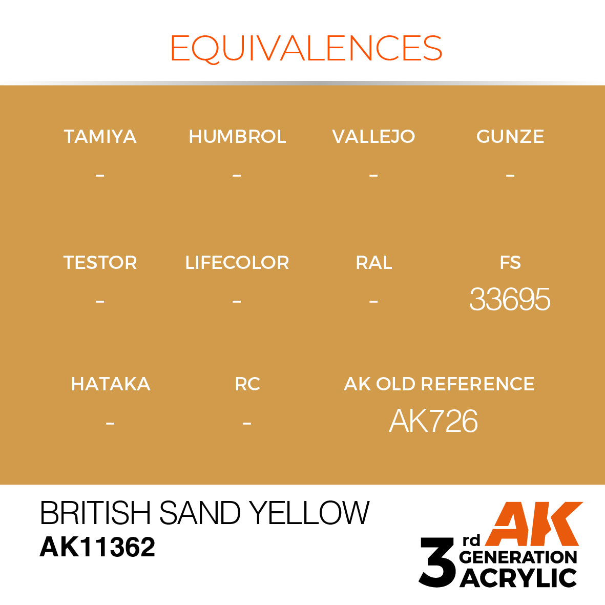 BRITISH SAND YELLOW – AFV