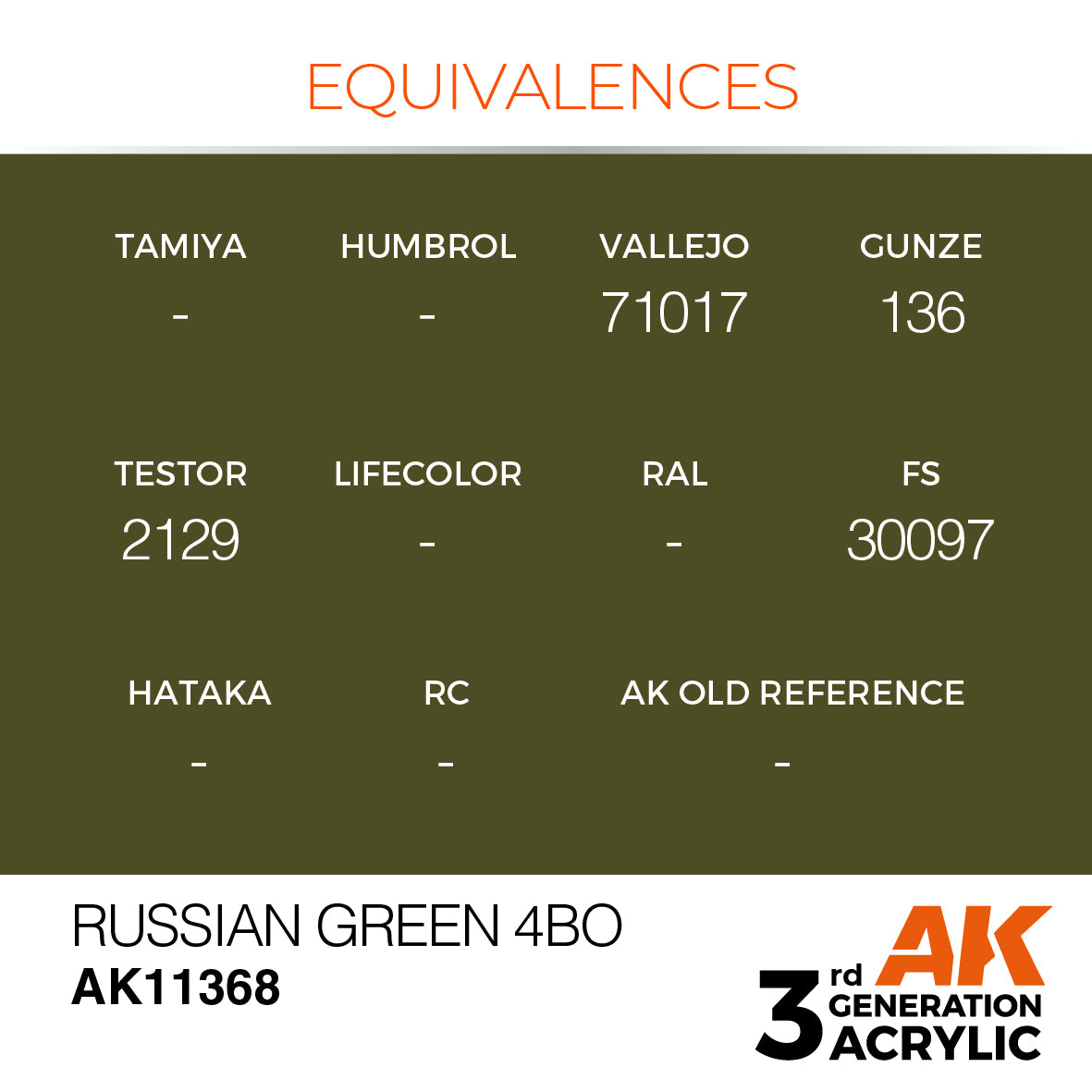 RUSSIAN GREEN 4BO – AFV