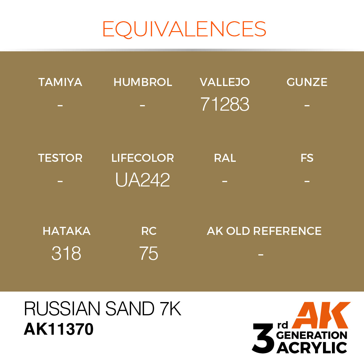 RUSSIAN SAND 7 – AFV
