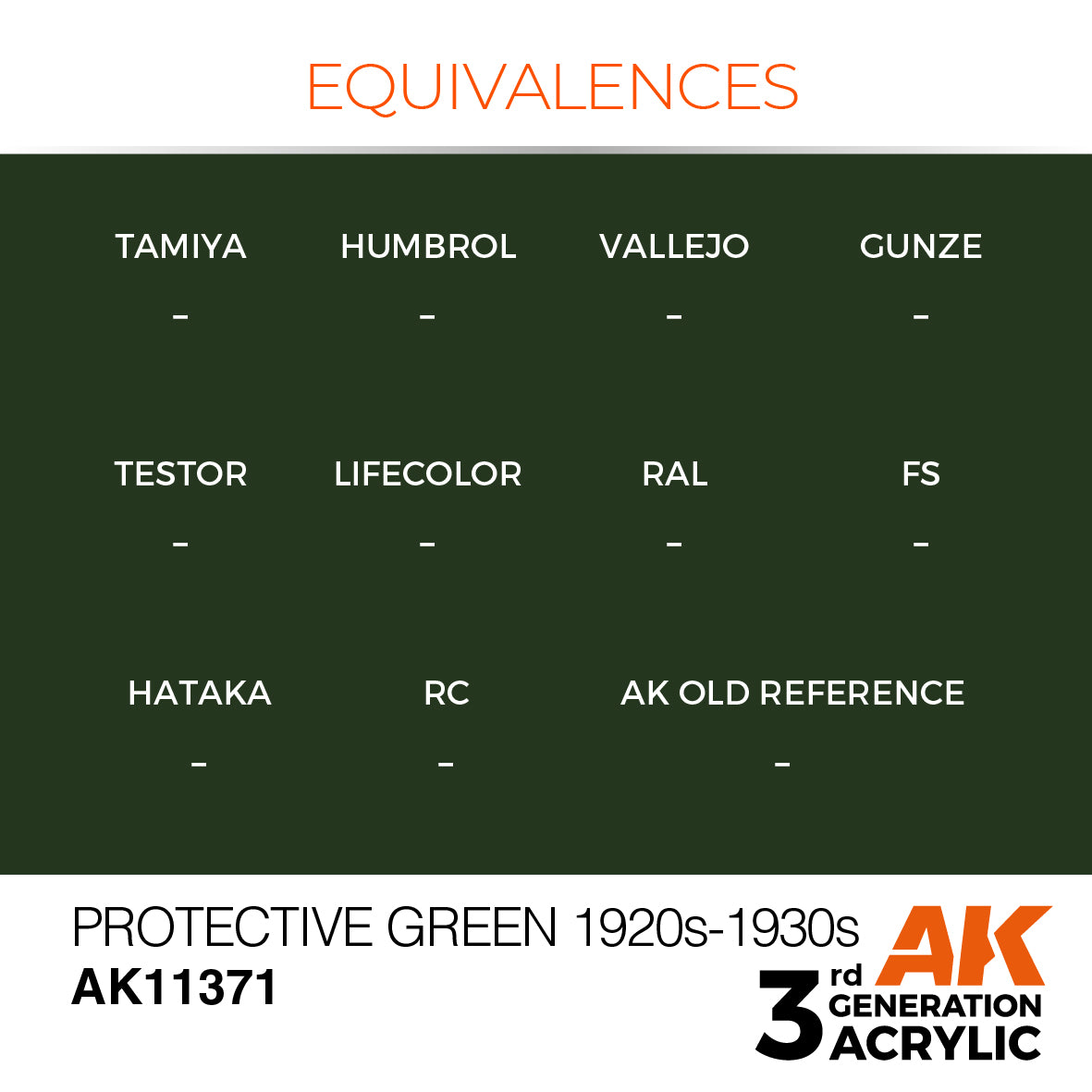 PROTECTIVE GREEN 1920S-1930S – AFV