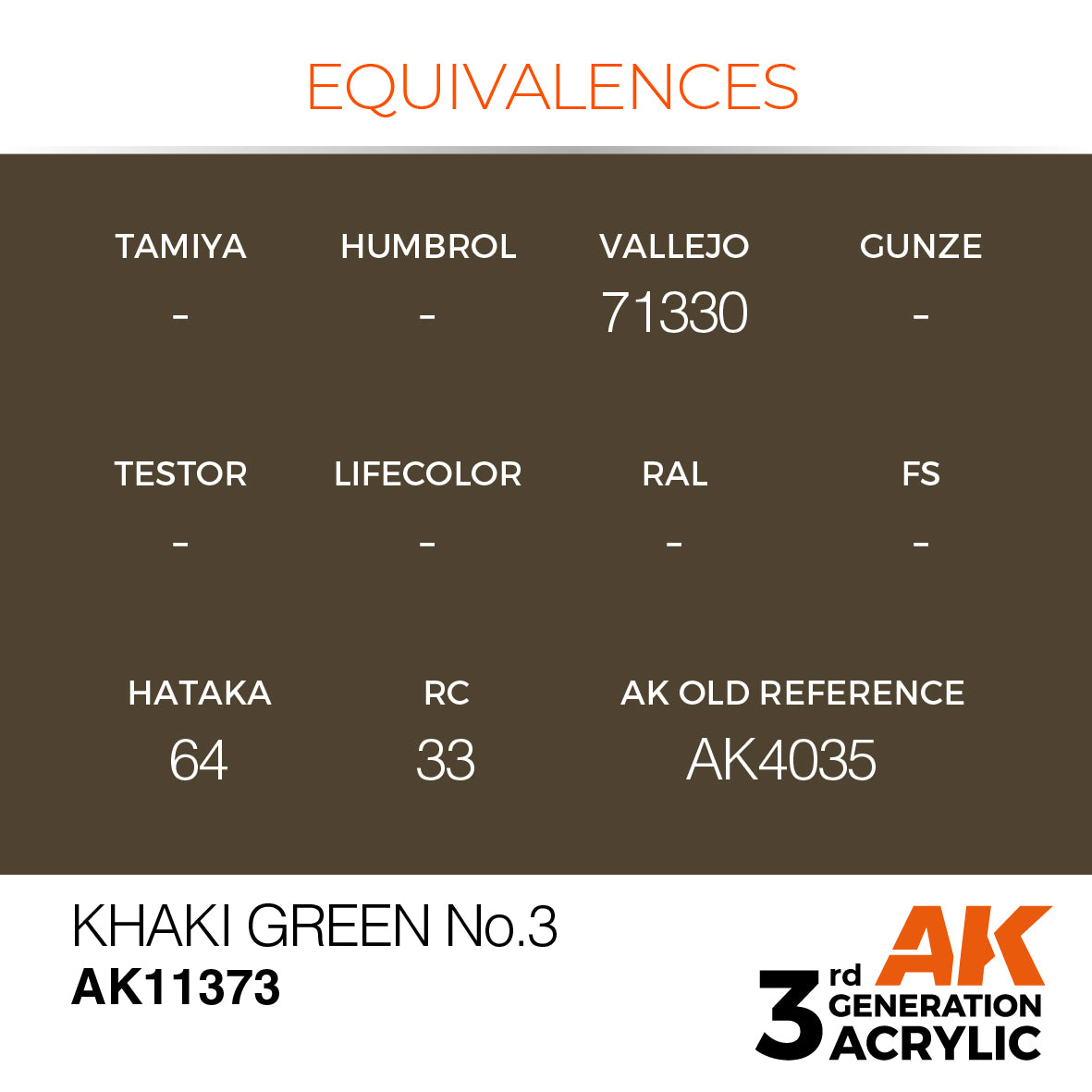 KHAKI GREEN NO.3 – AFV