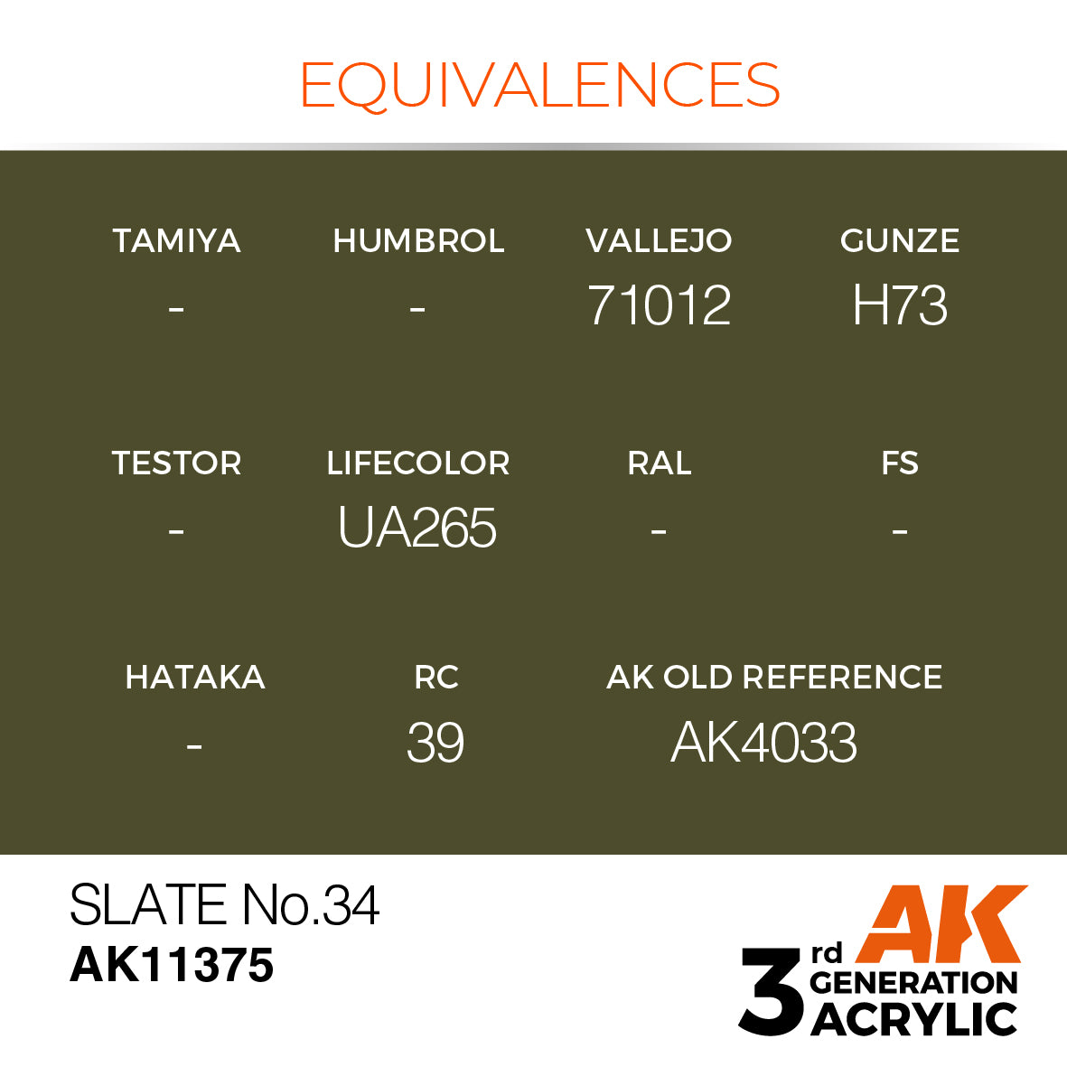 SLATE NO.34 – AFV