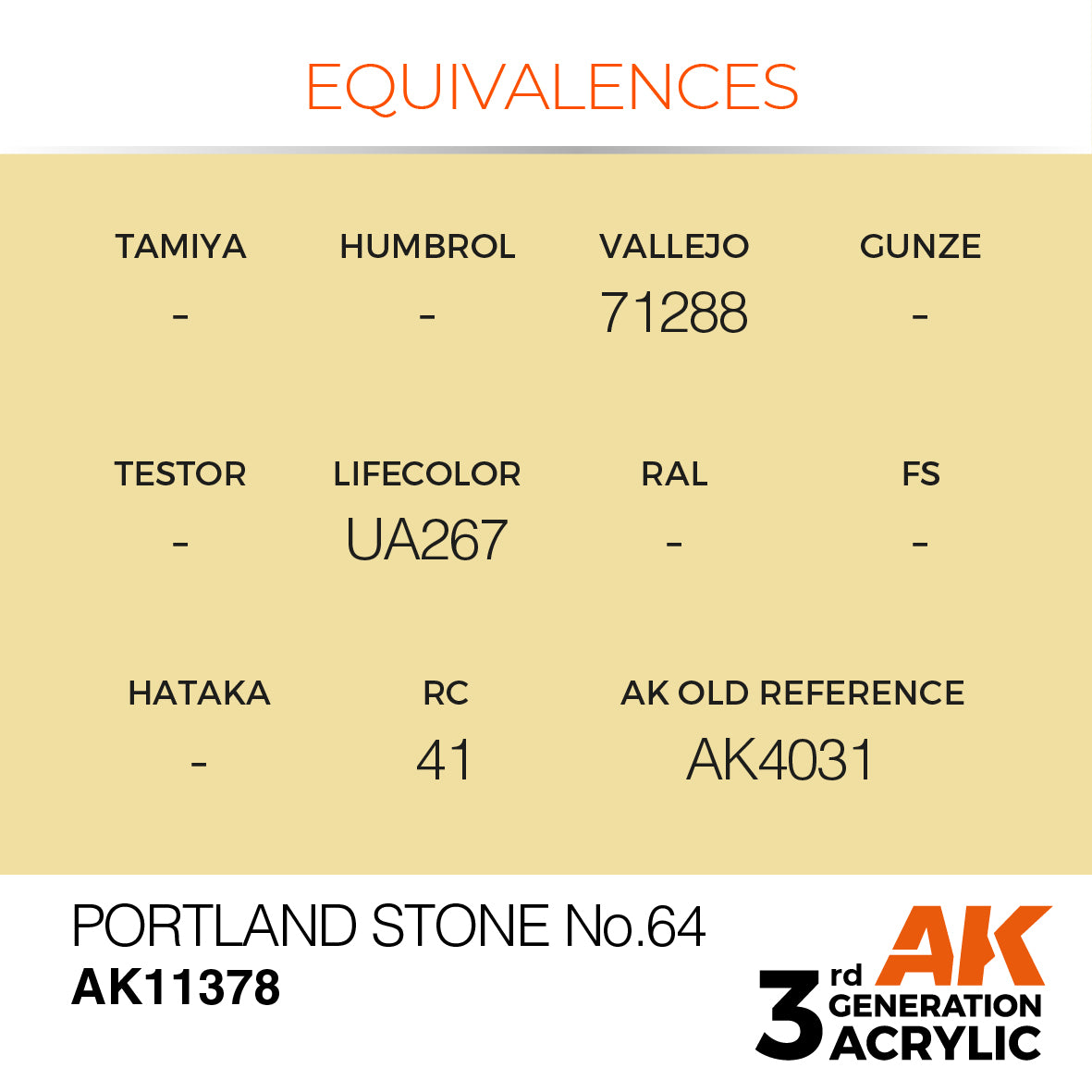 PORTLAND STONE NO.64 – AFV