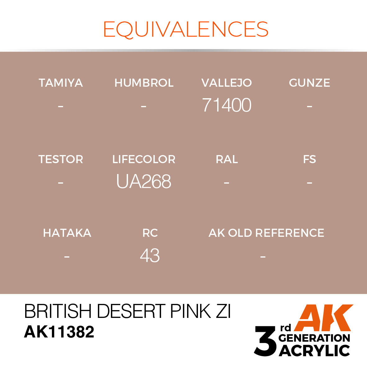 BRITISH DESERT PINK ZI – AFV