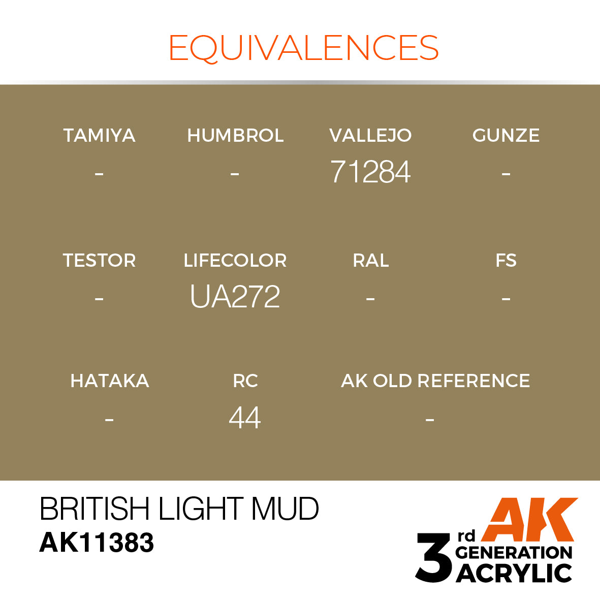 BRITISH LIGHT MUD – AFV