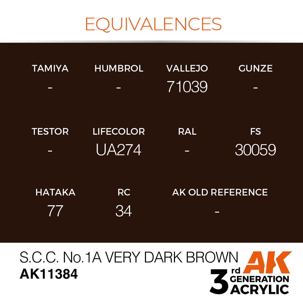 S.C.C. NO.1A VERY DARK BROWN – AFV