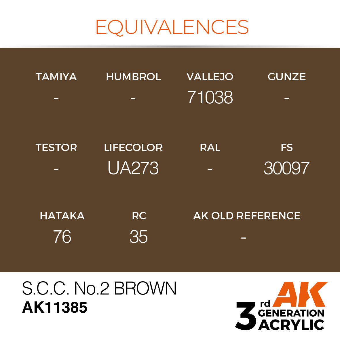 S.C.C. NO.2 BROWN – AFV