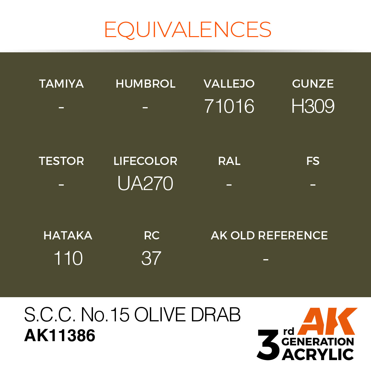 S.C.C. NO.15 OLIVE DRAB – AFV