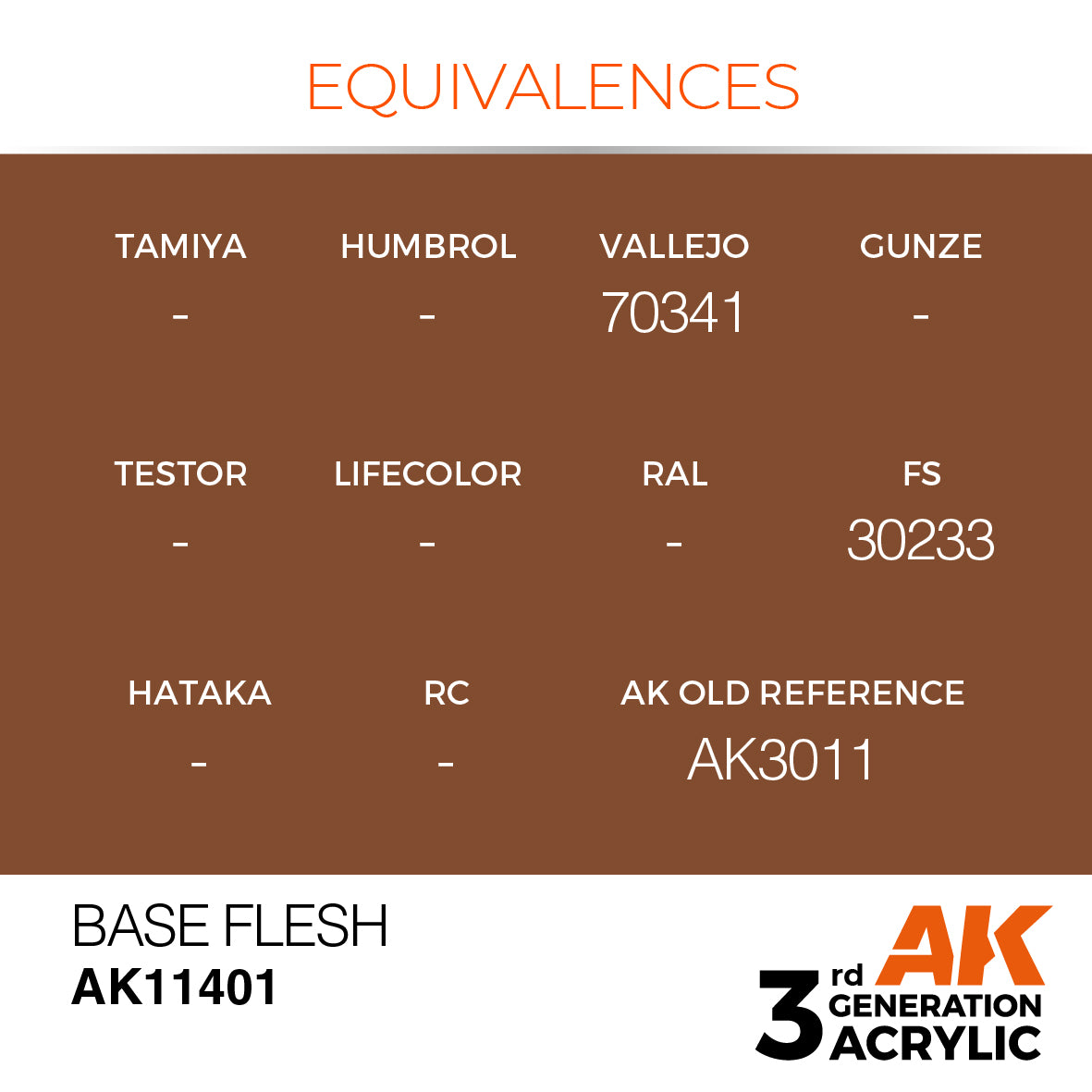BASE FLESH – FIGURES