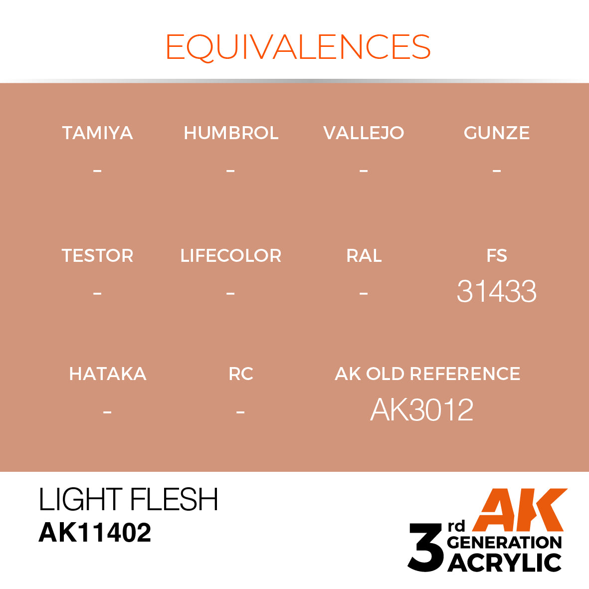 LIGHT FLESH – FIGURES