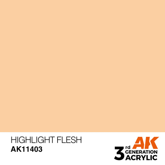HIGHLIGHT FLESH – FIGURES