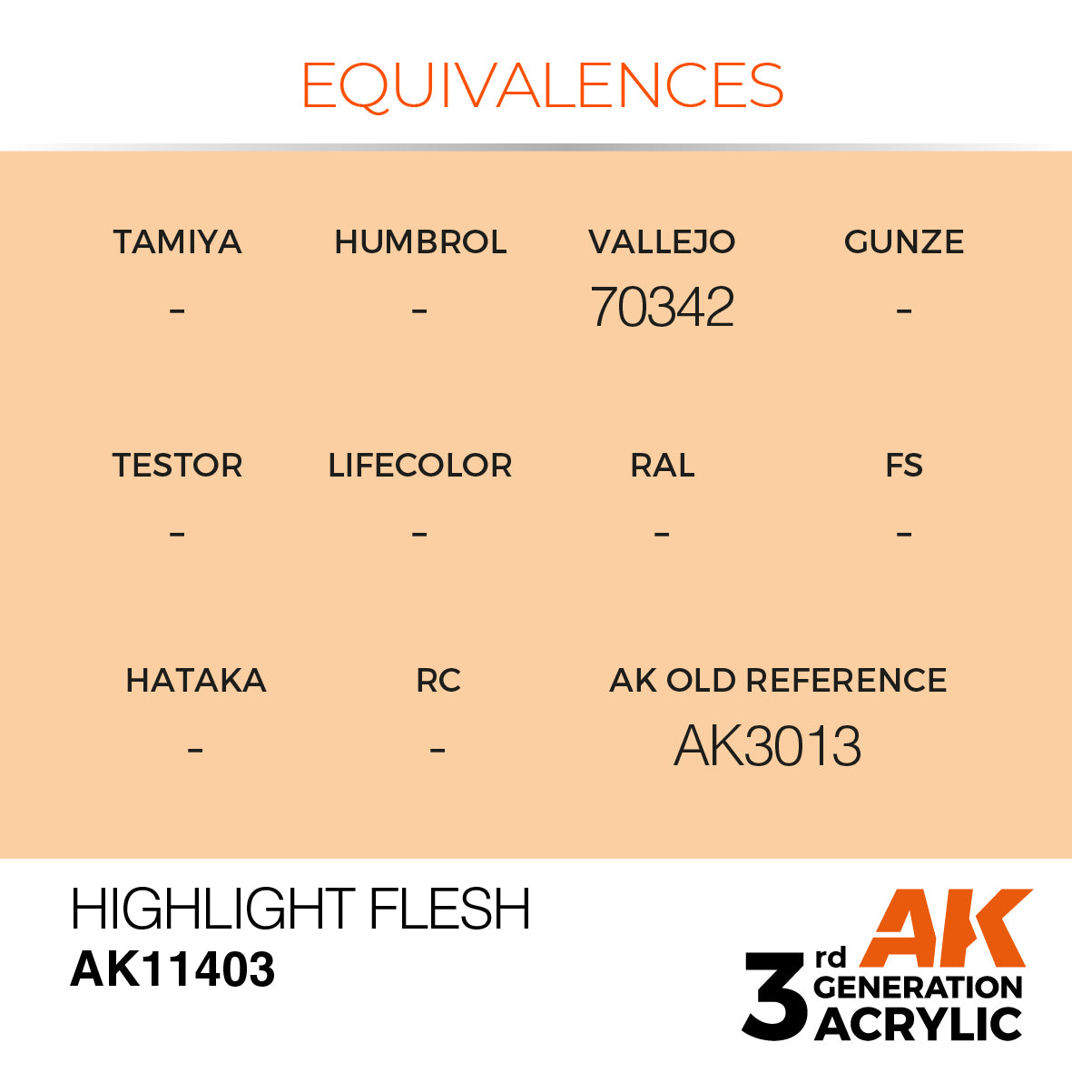 HIGHLIGHT FLESH – FIGURES