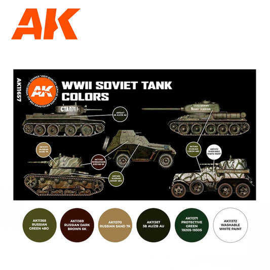 WWII SOVIET TANK COLORS