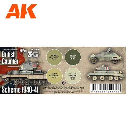 ESQUEMA CAUNTER BRITÁNICO 1940-41