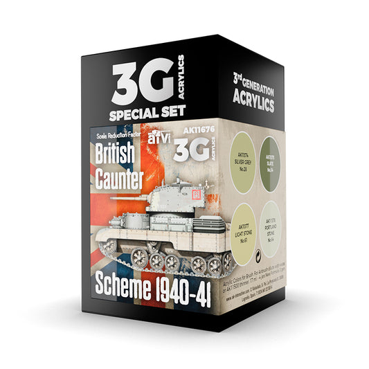 ESQUEMA CAUNTER BRITÁNICO 1940-41